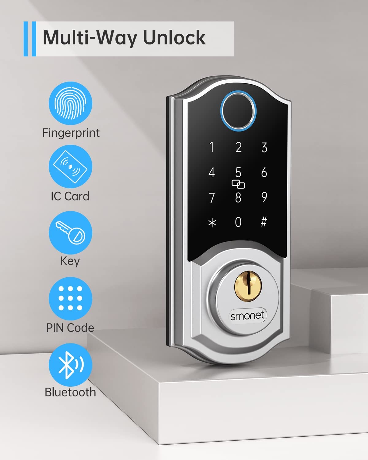 Smonet Smart Lock With Keys Open BOX  WiFi Password Keypad Bluetooth APP Keyless Entry Work with Alexa