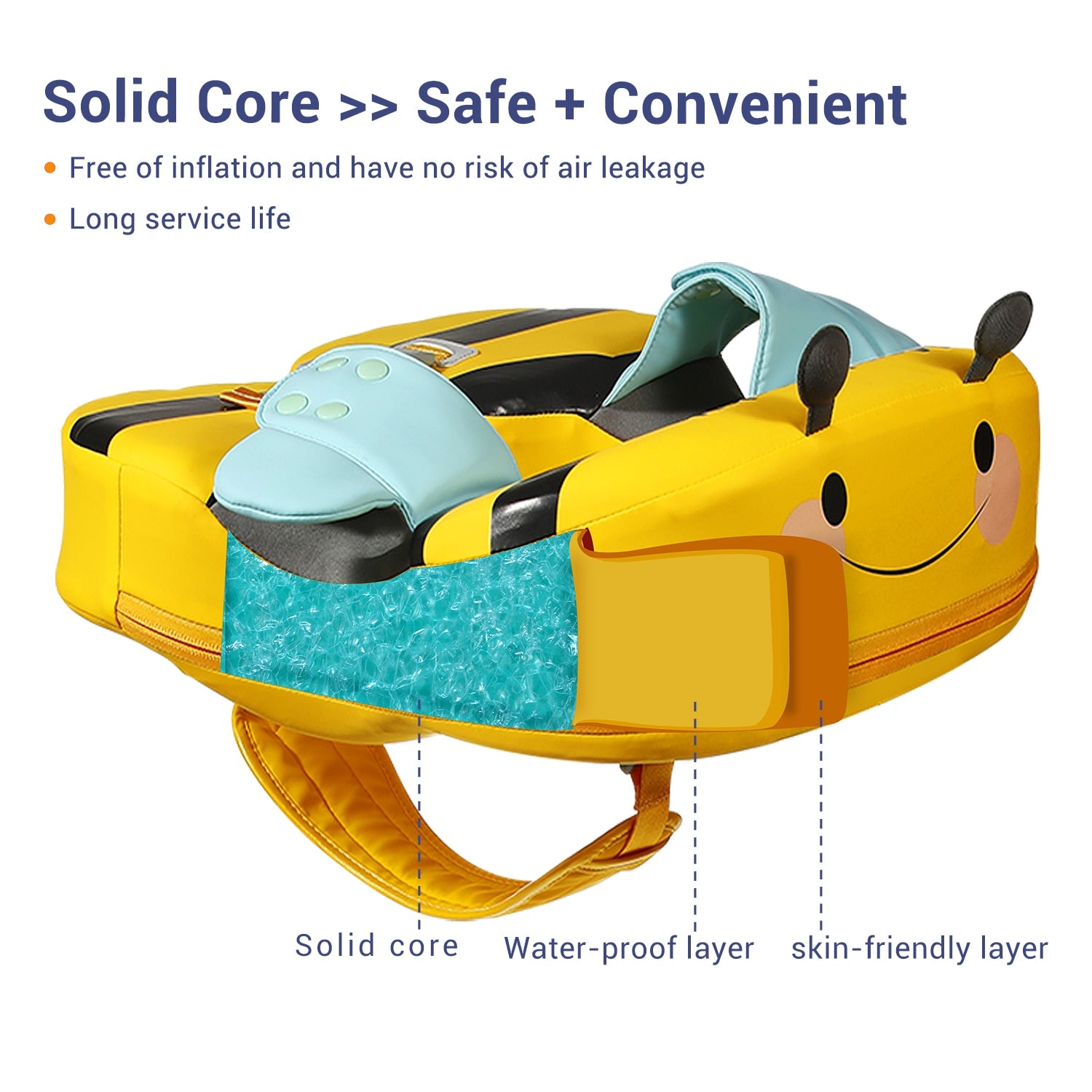 Baby Float With Crotch Strap & Inflation-free Solid Core Mambobaby Kid Swimming Ring Have Sunshade 0-7 Yeas Old Swim Pool Tube